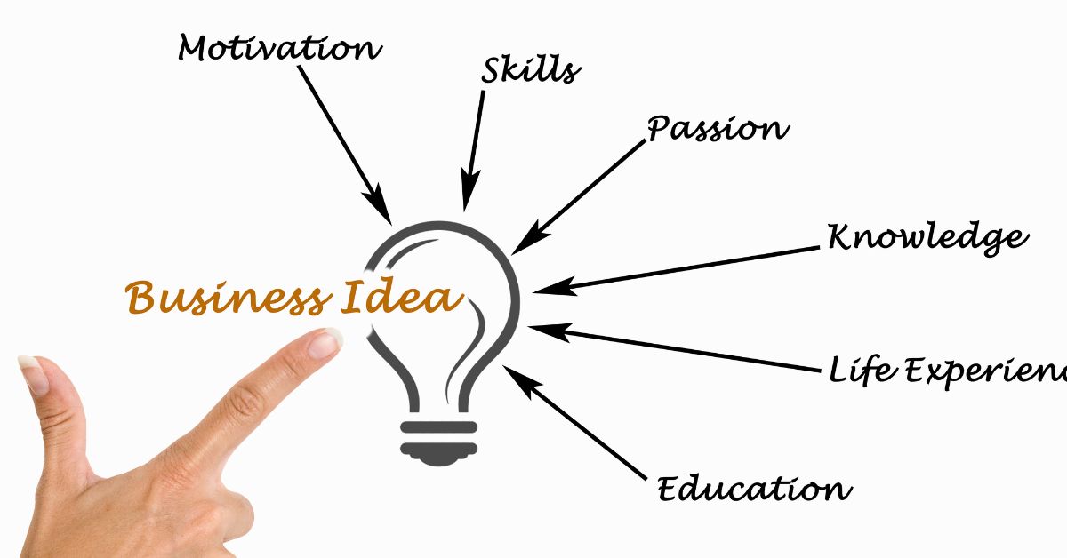 Profitable Businesses in India