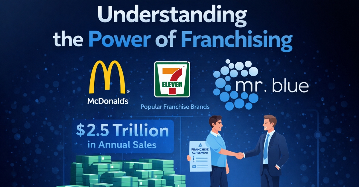 Most Popular Franchises in the World