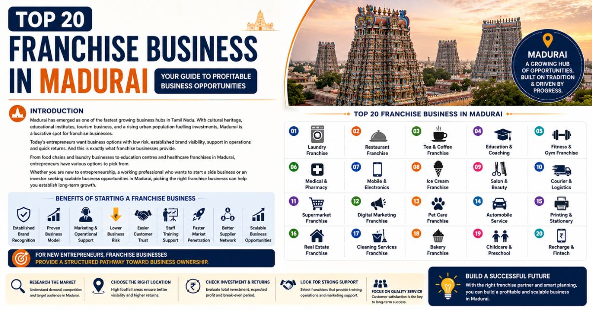 Franchise Business in Madurai
