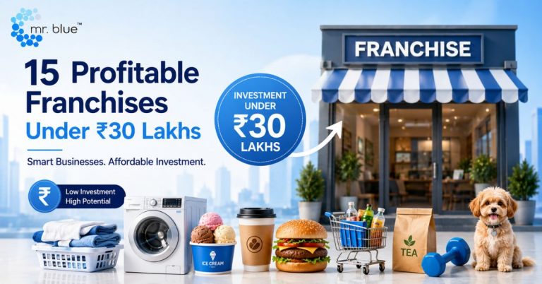 Coffee Date in Haldwani